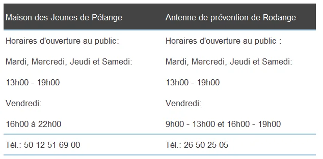 tableau_maisonjeun